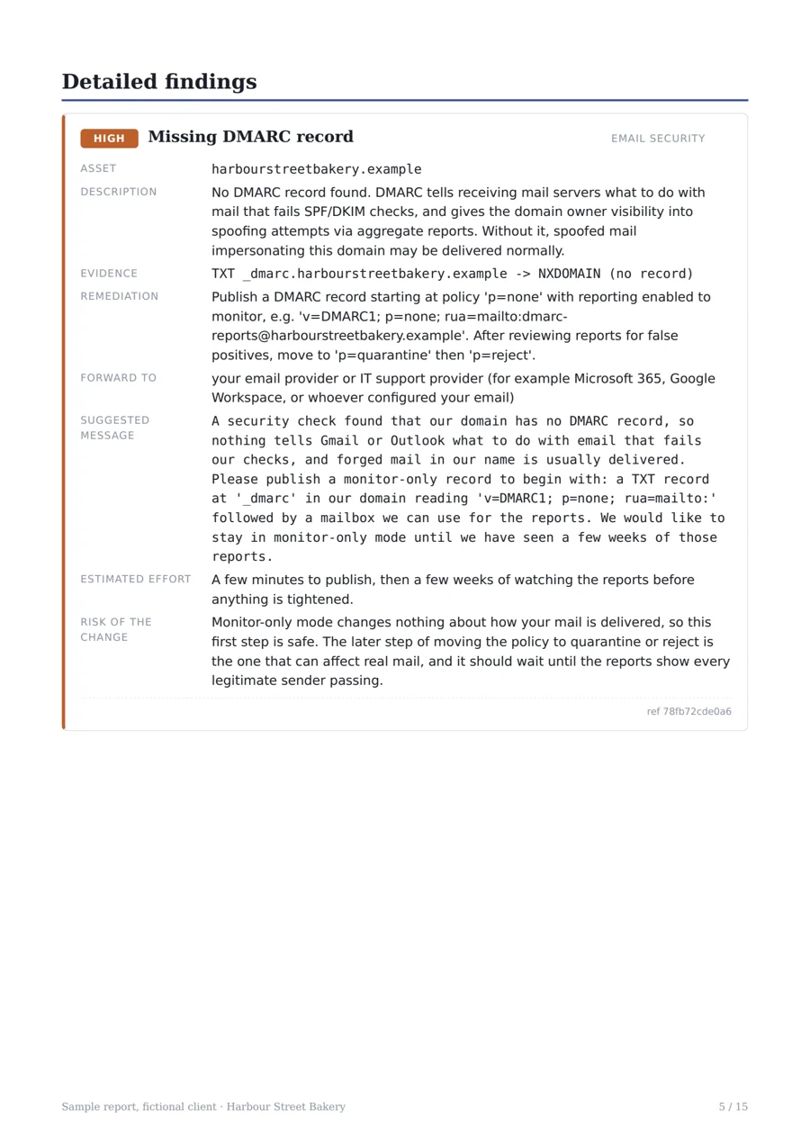 Frontage · External attack surface monitoring for businesses
